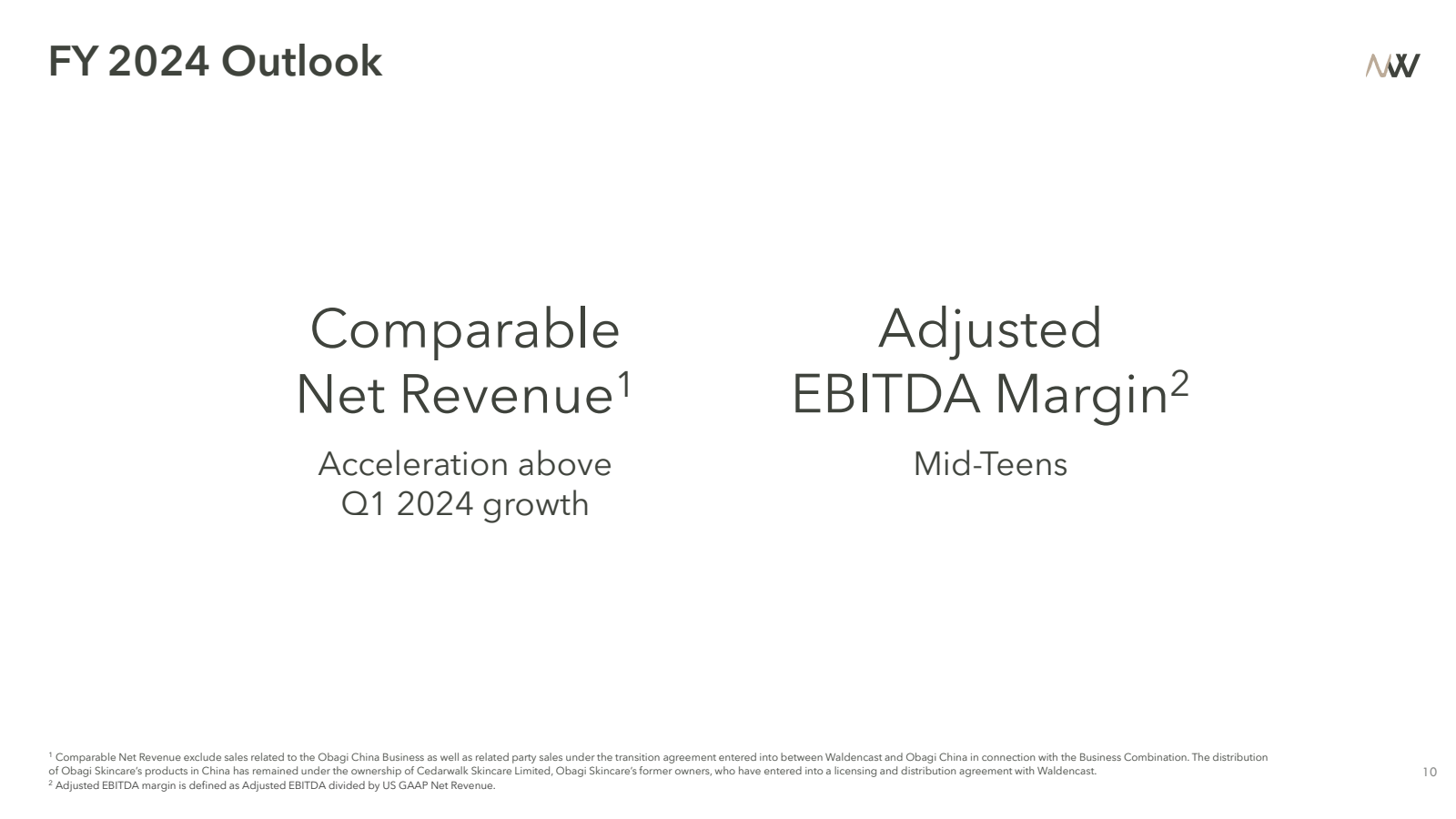 FY 2024 Outlook 

Co