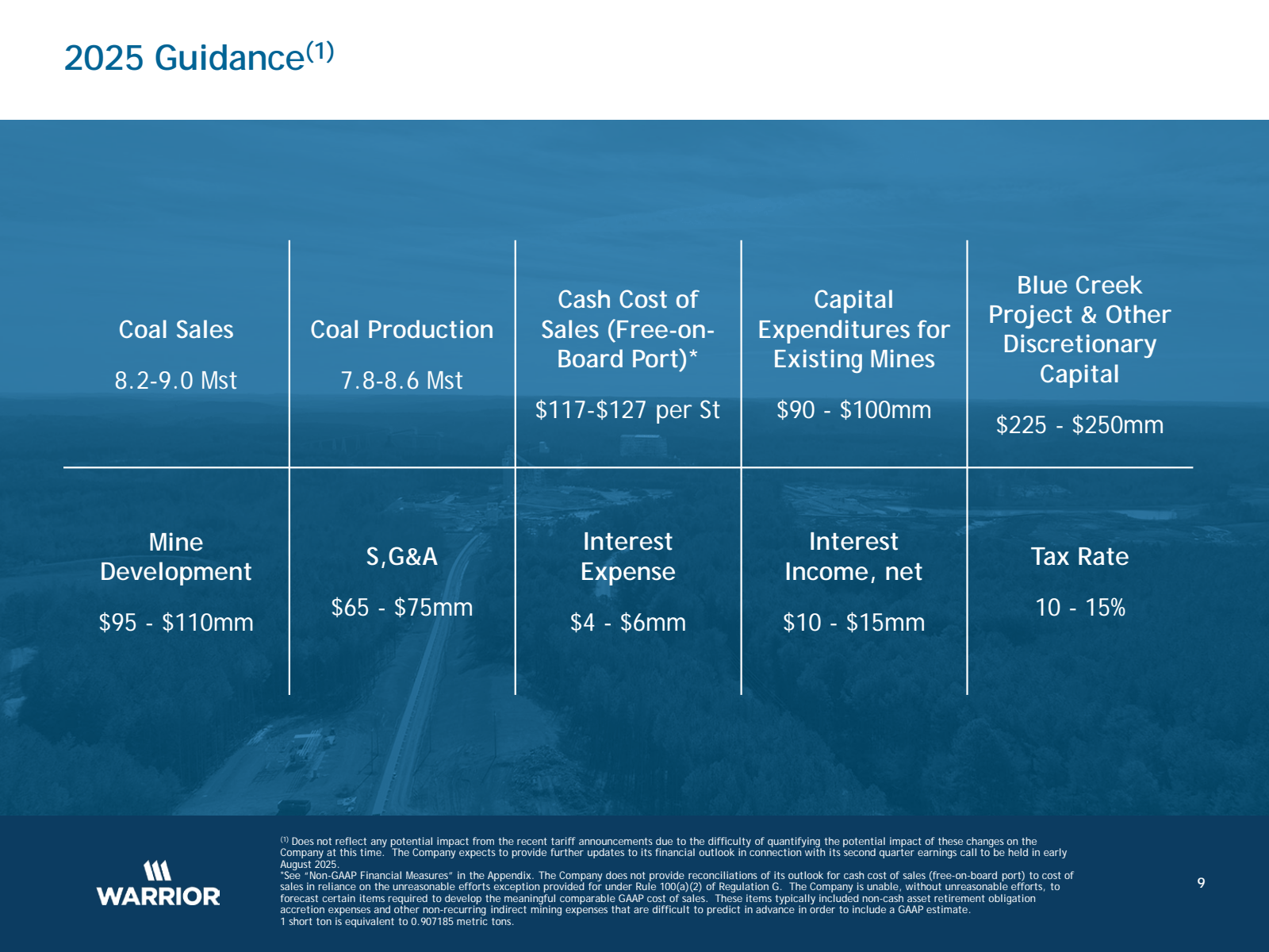 2025 Guidance ( 1 ) 