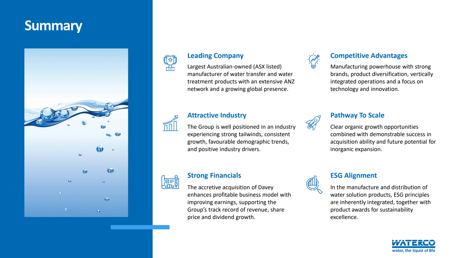 Summary 

Leading Co