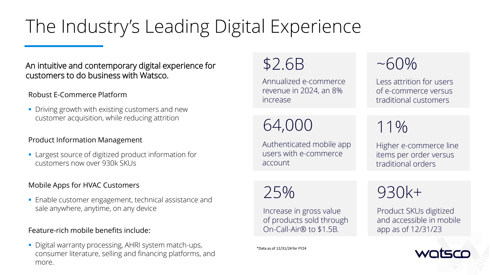 The Industry's Leadi
