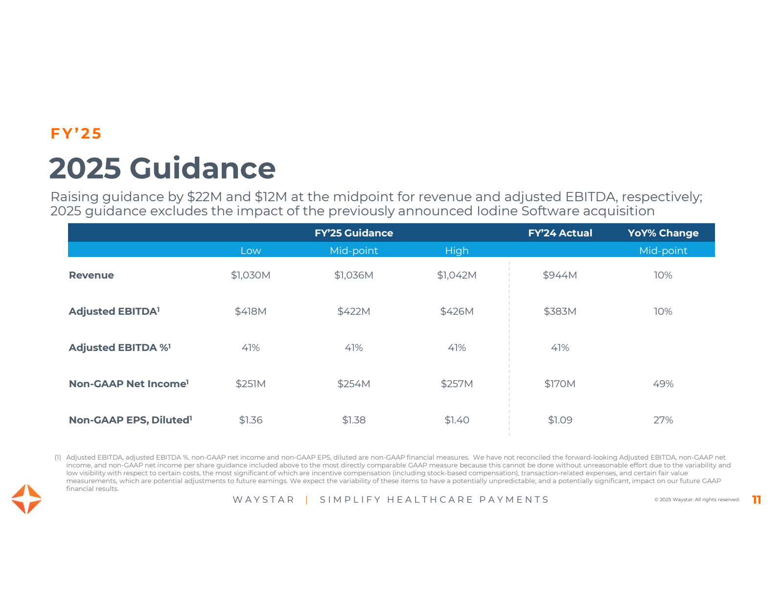 FY'25

2025 Guidance
