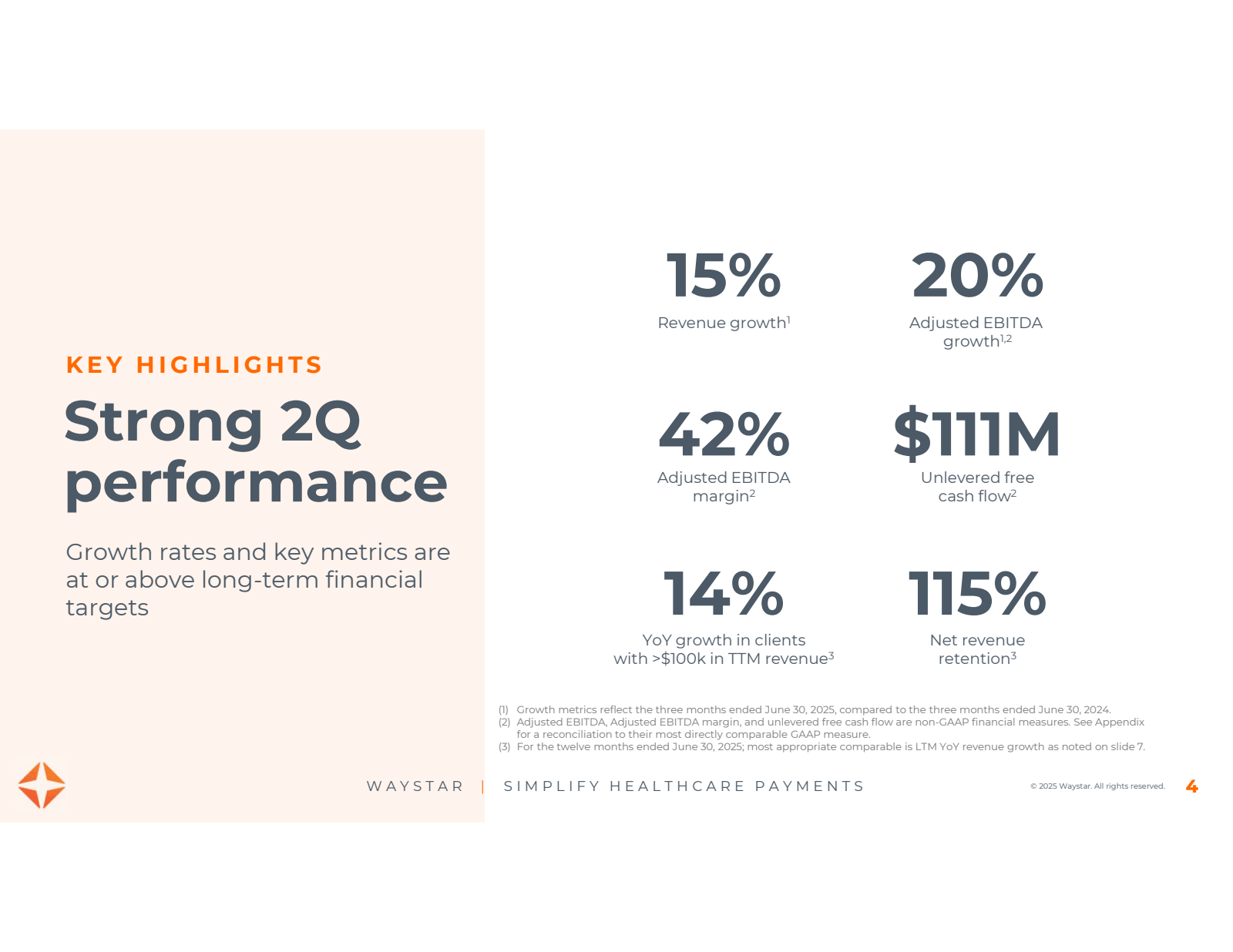 KEY HIGHLIGHTS

Stro