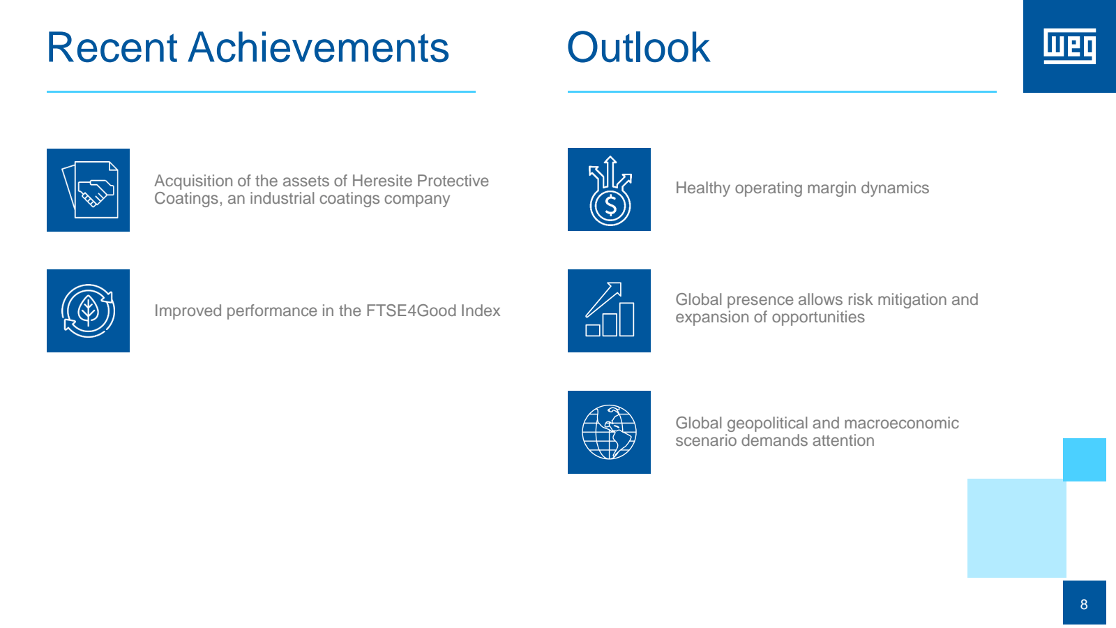 Recent Achievements
