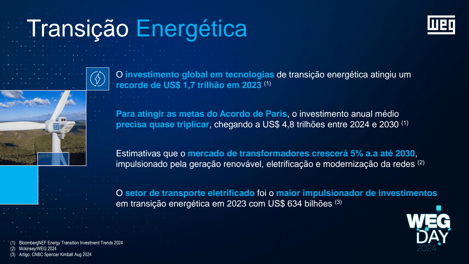 Transição Energética