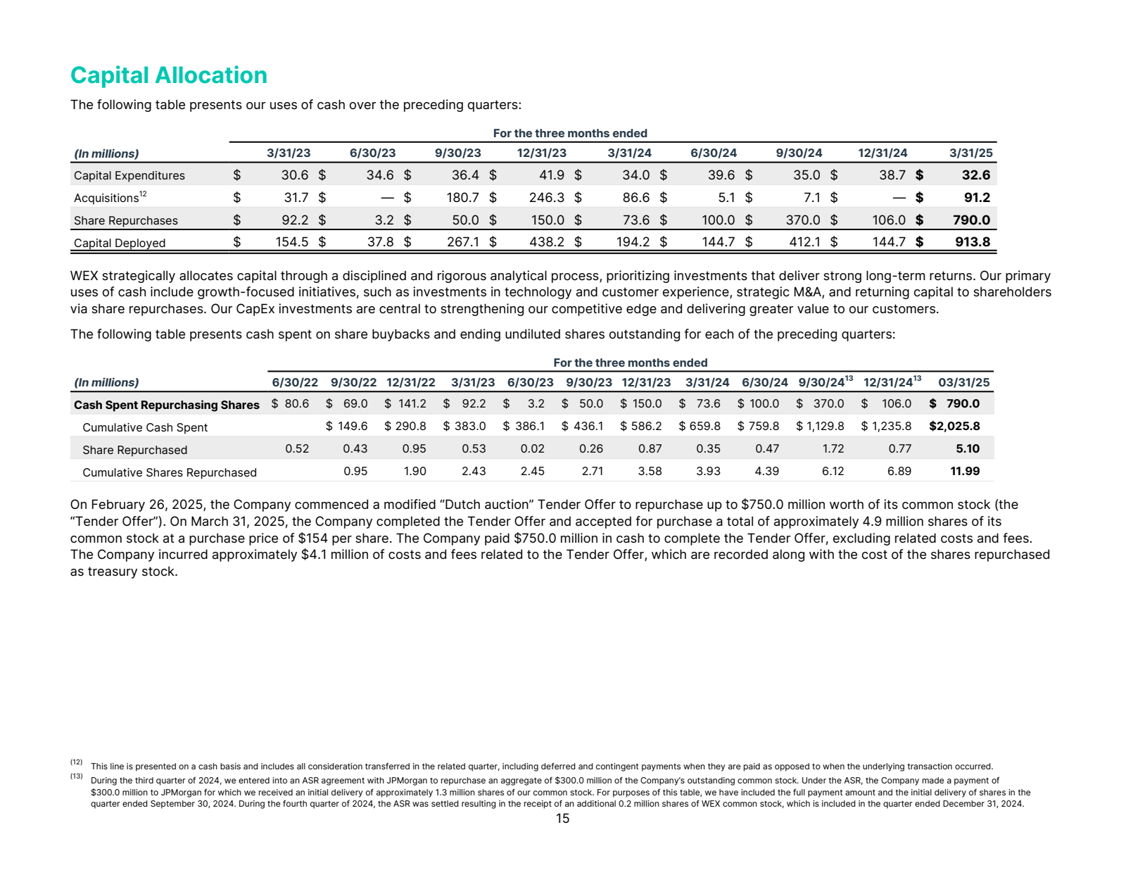 Capital Allocation 
