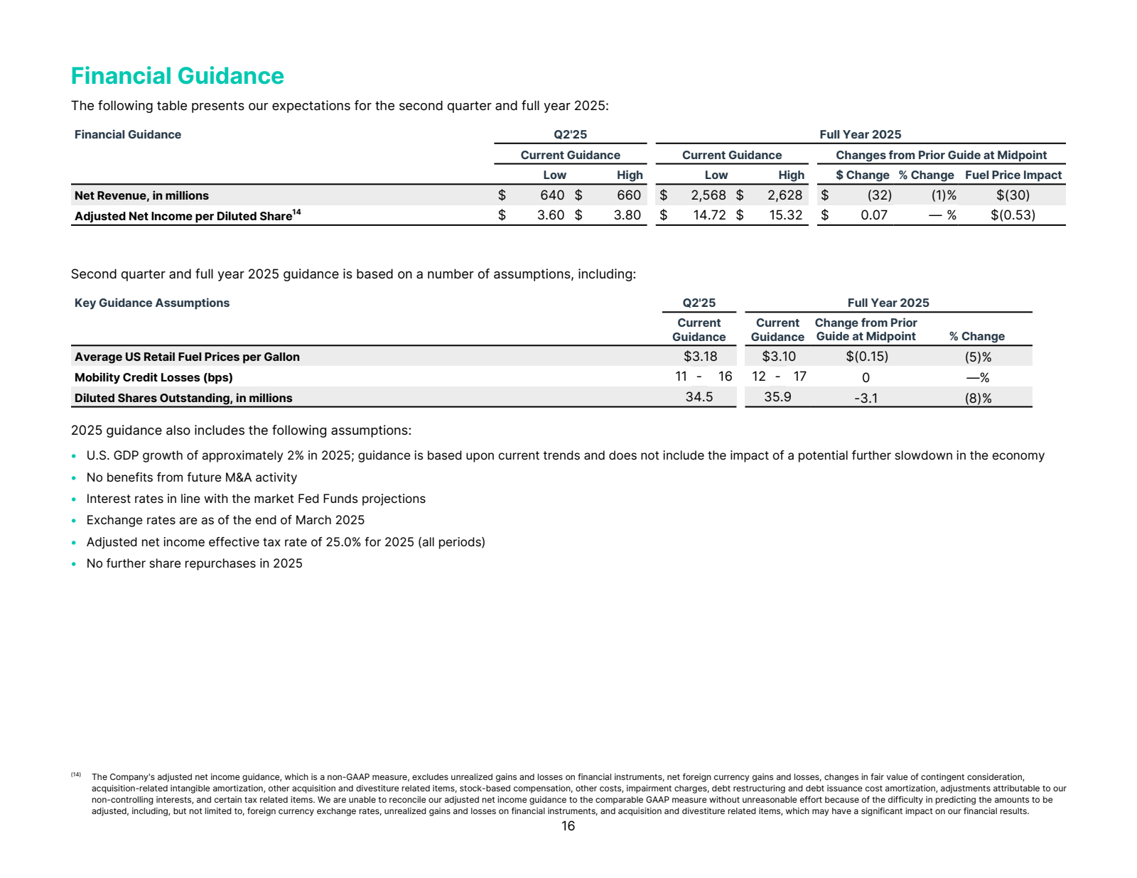 Financial Guidance 
