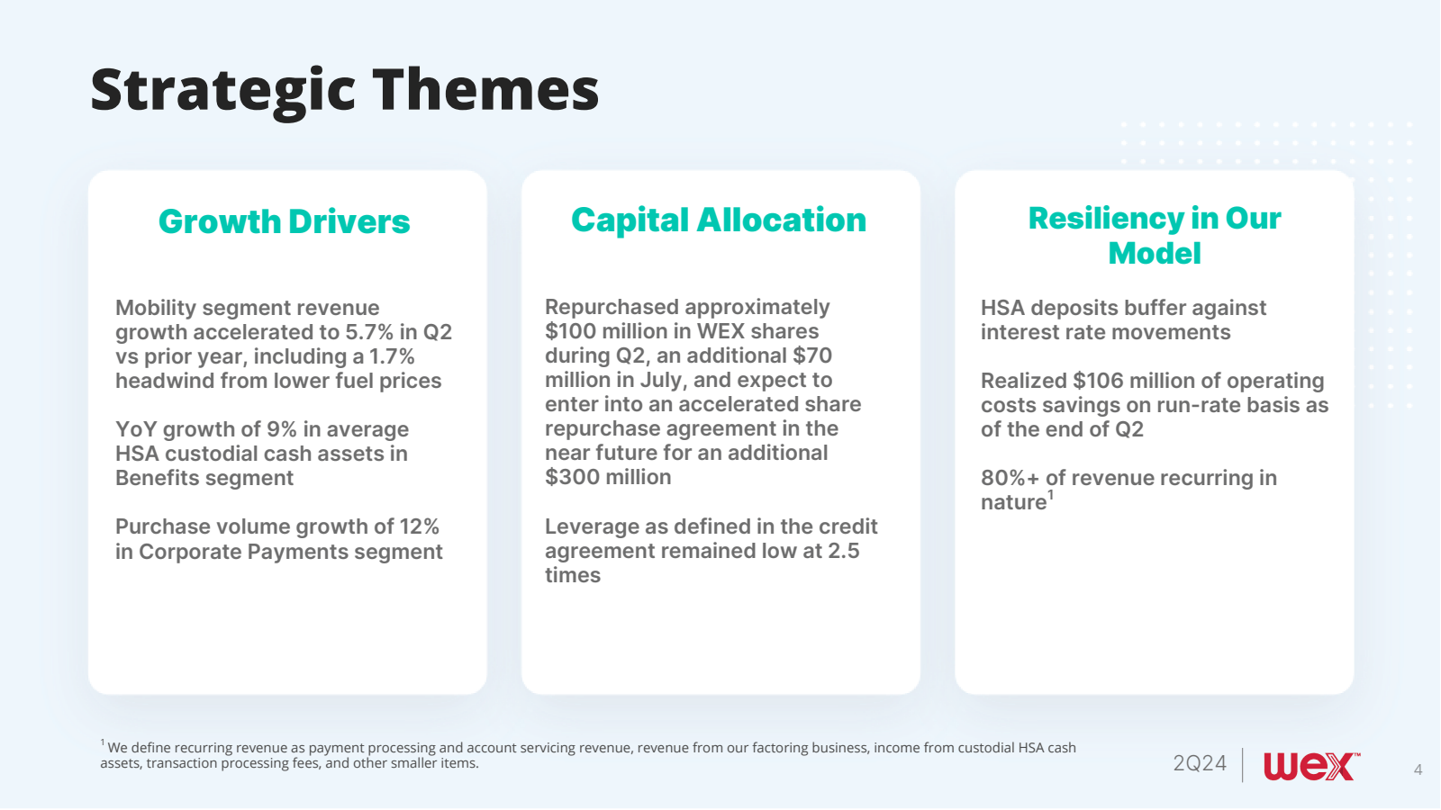 Strategic Themes 

G