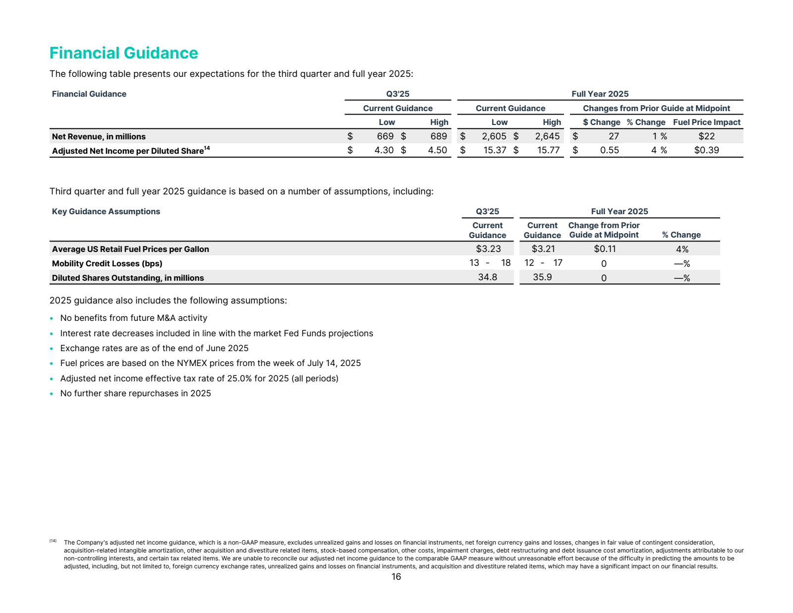 Financial Guidance

