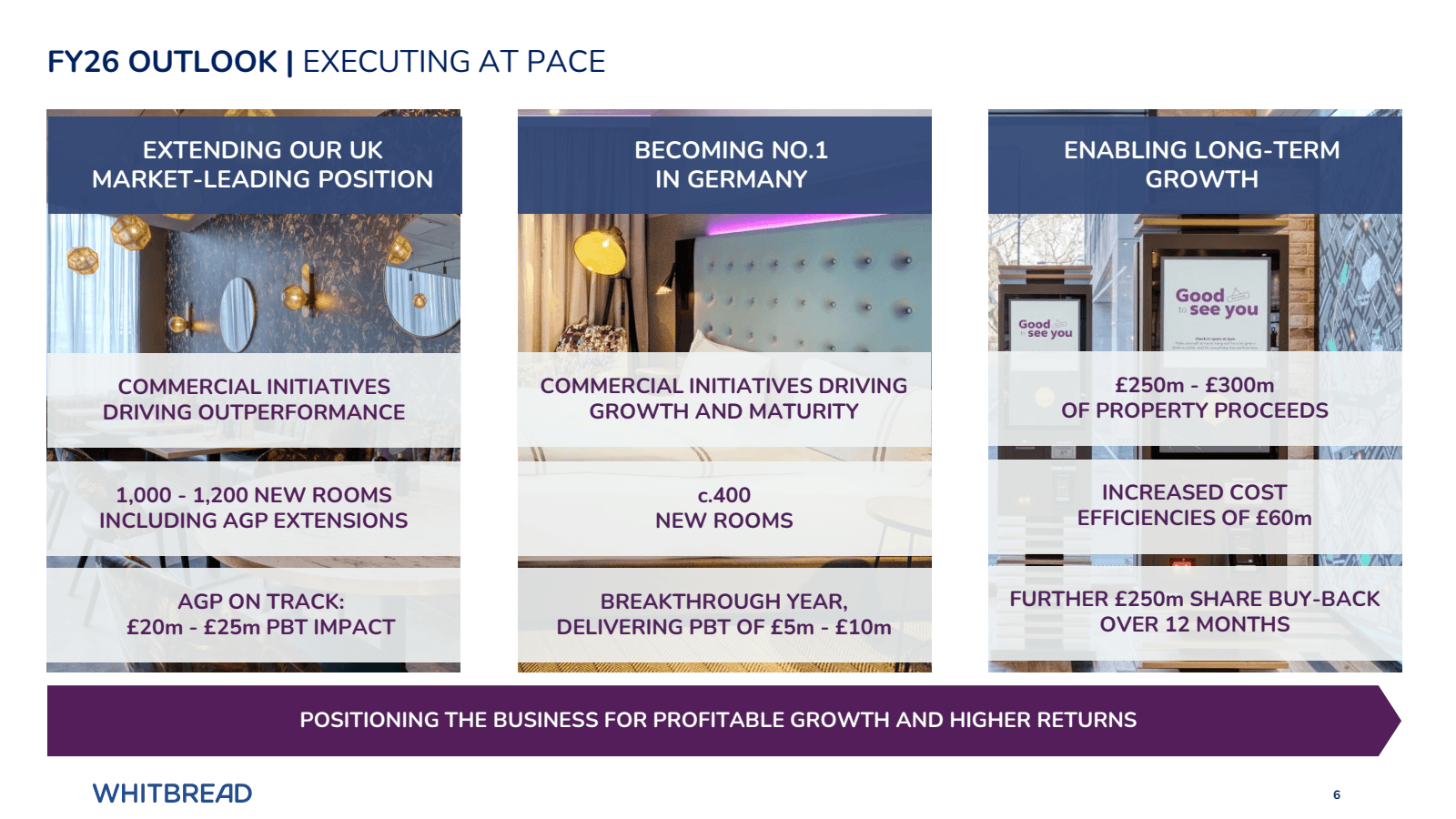 FY26 OUTLOOK | EXECU