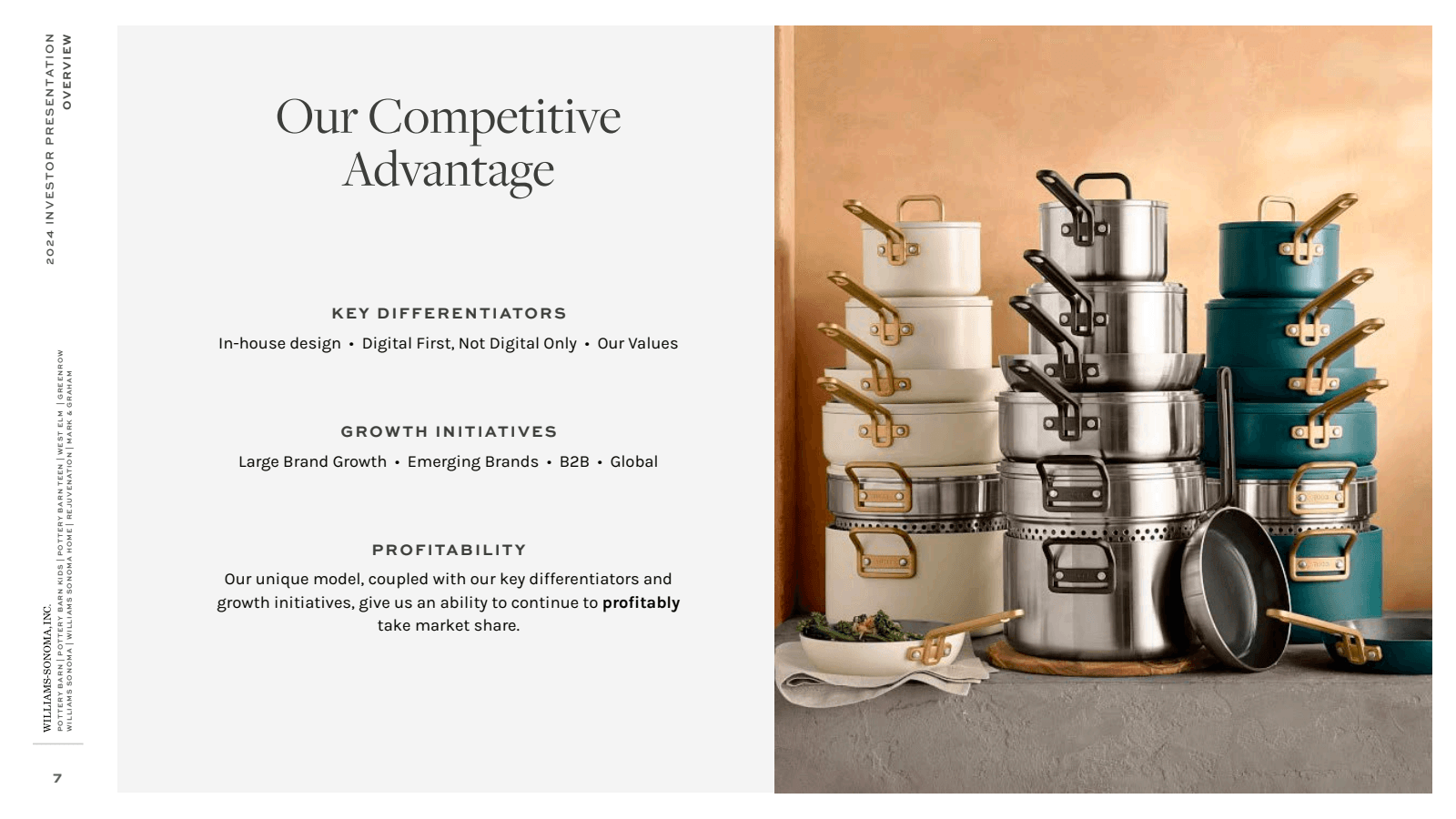 WILLIAMS - SONOMA , 