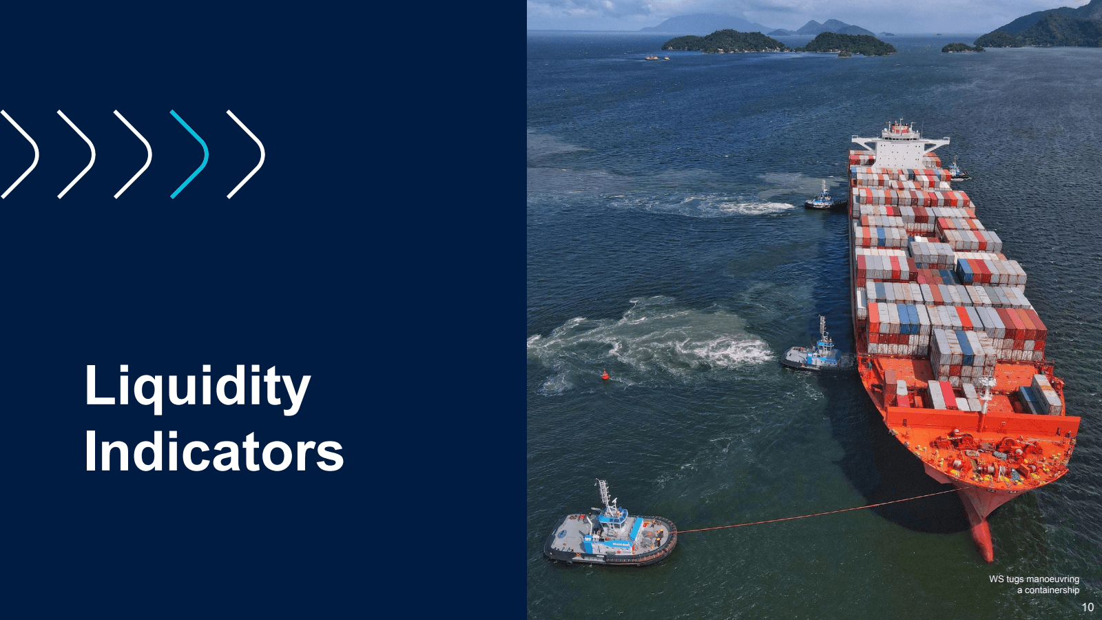>>>>> 

Liquidity In