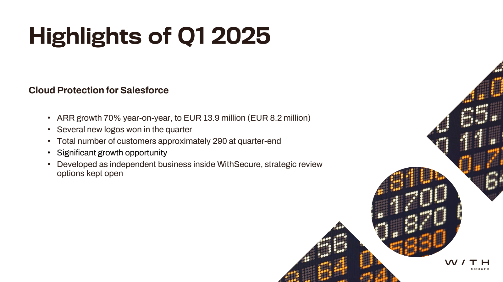 Highlights of Q1 202