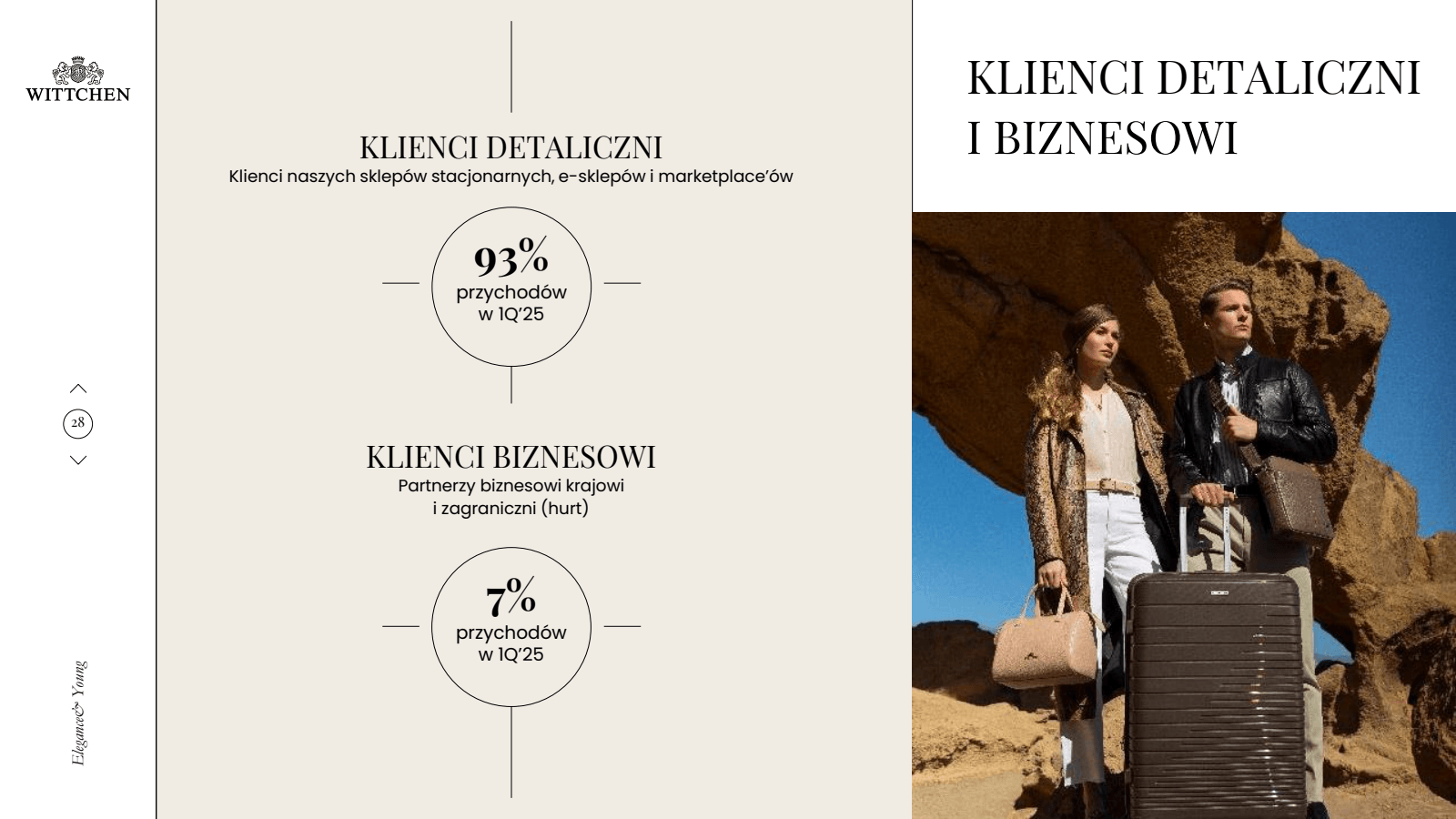 Elegance Young

28

