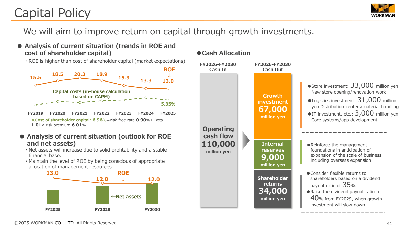 Capital Policy 

We 