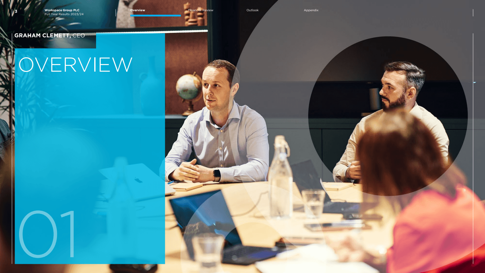 Workspace Group PLC 