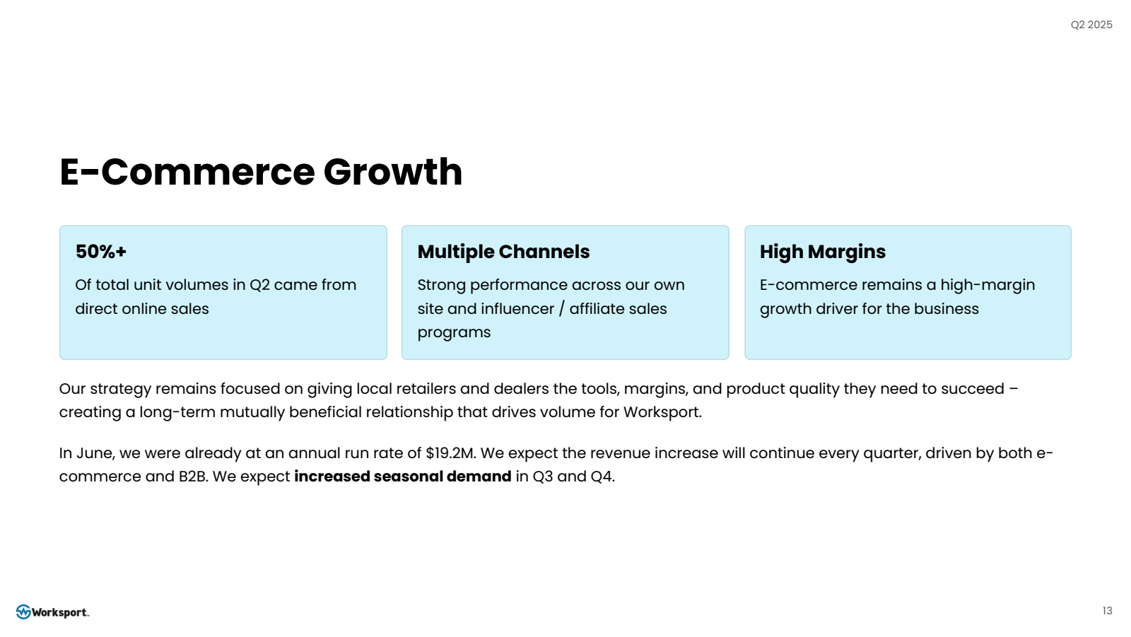 E - Commerce Growth
