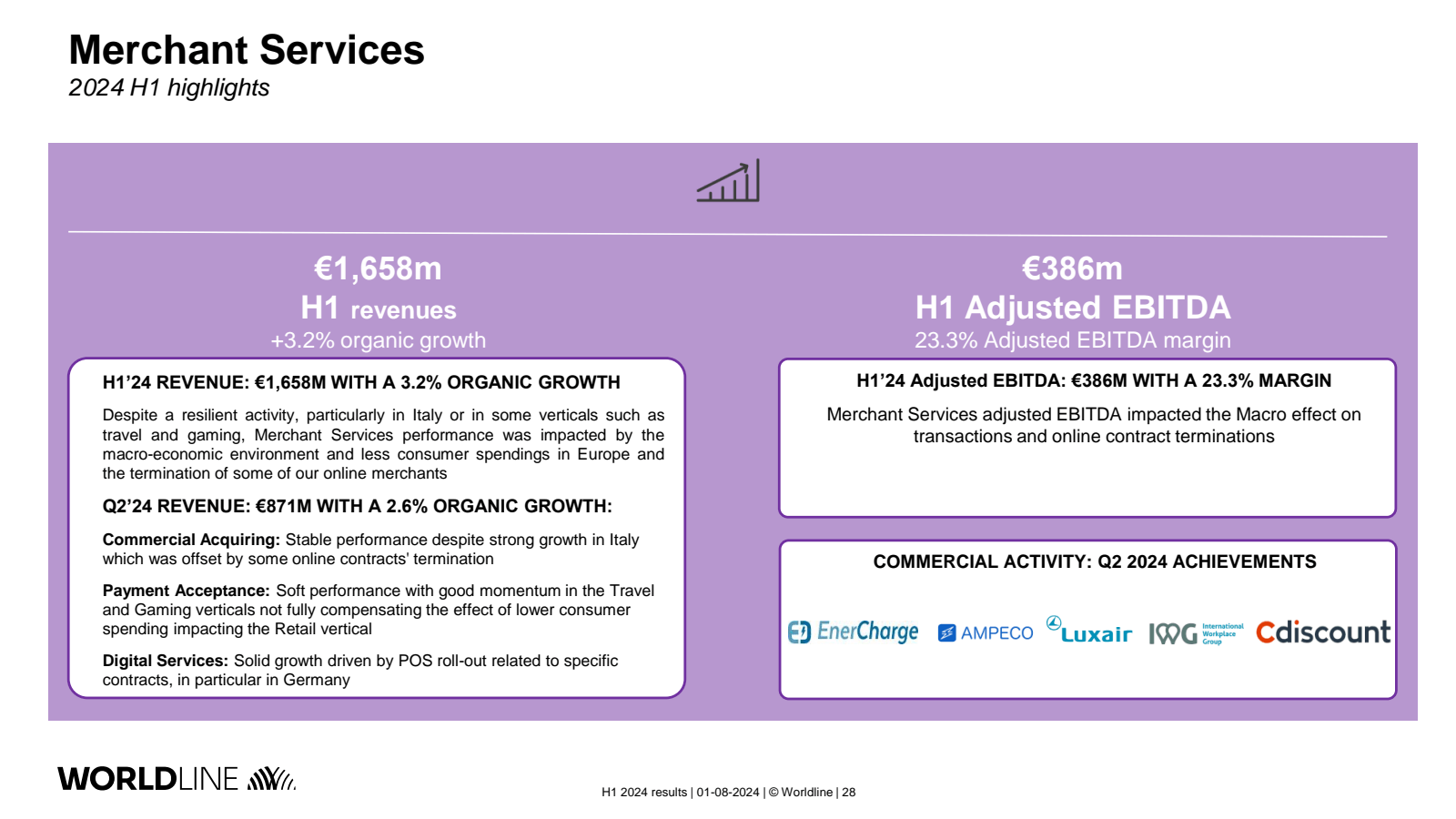 Merchant Services 
2