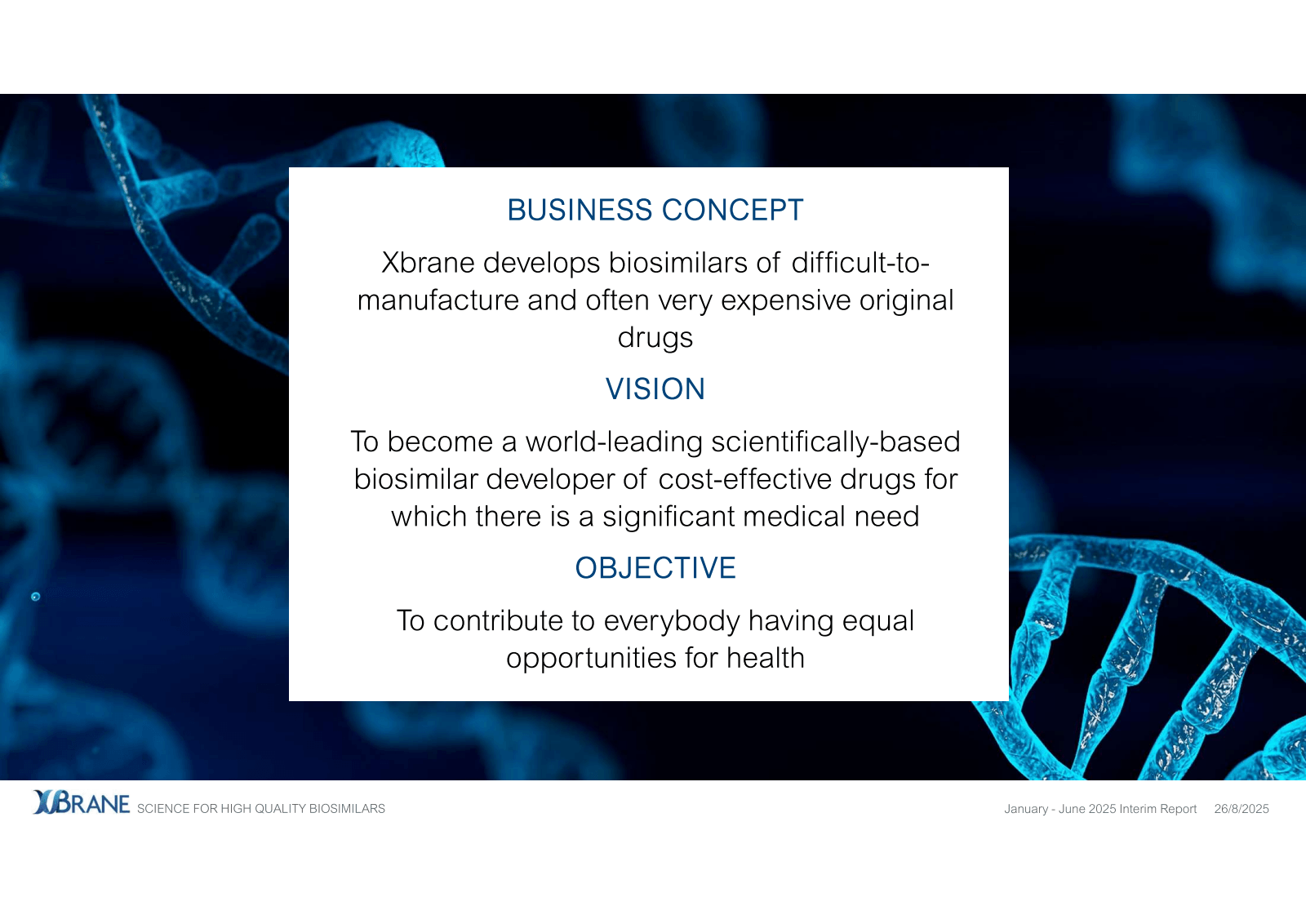 BUSINESS CONCEPT

Xb