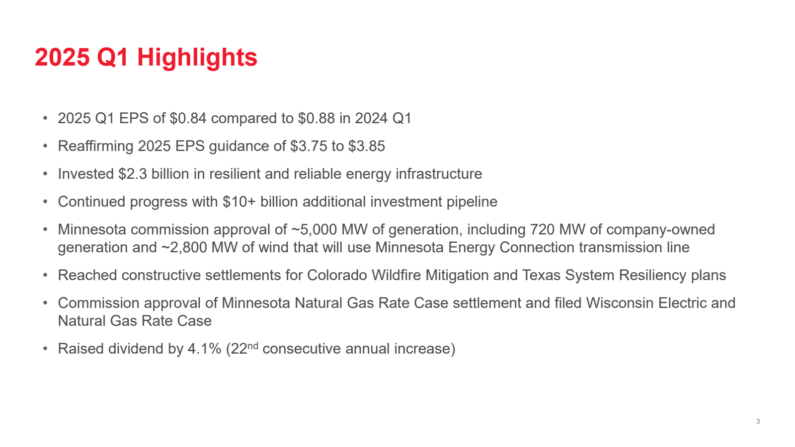 2025 Q1 Highlights 
