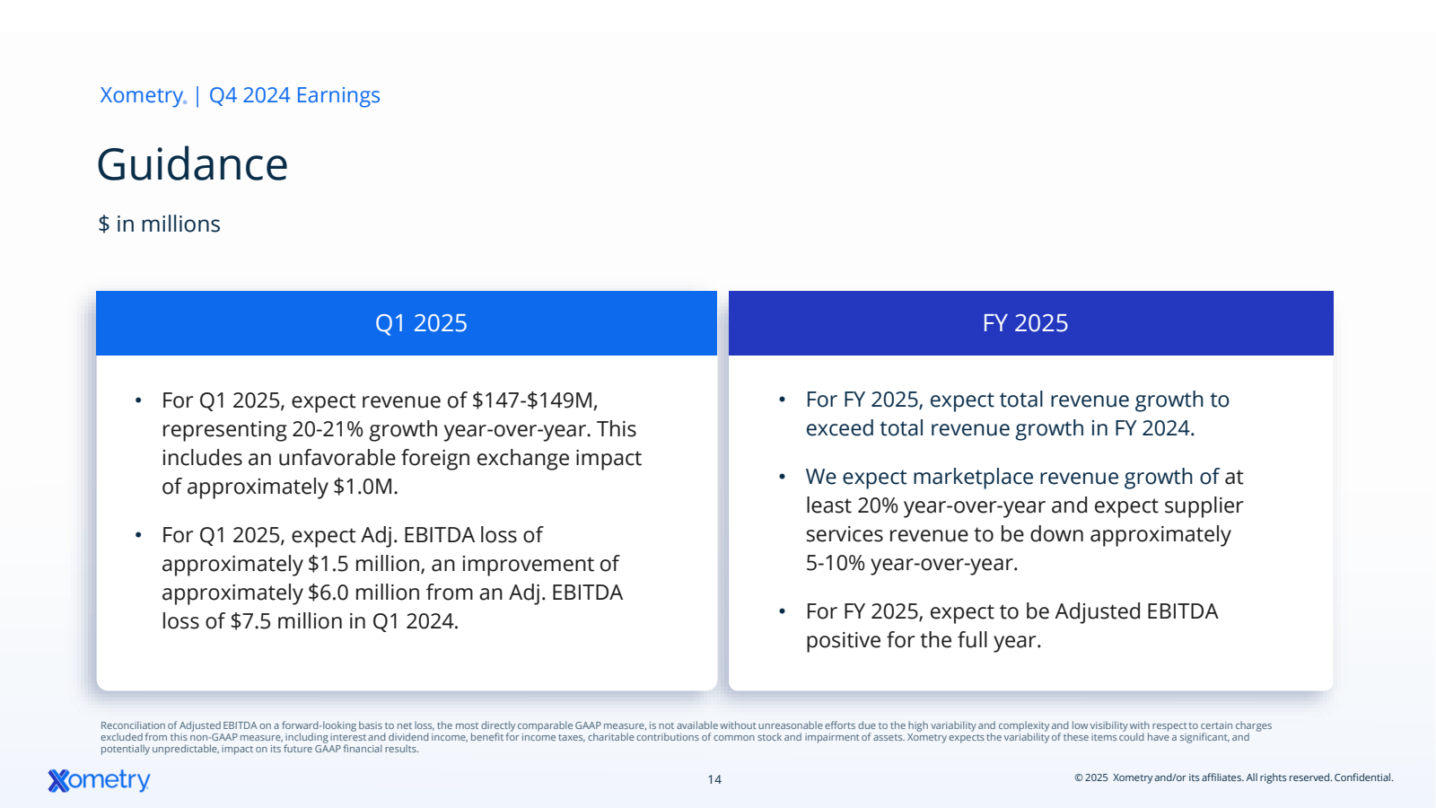 Xometry . | Q4 2024 