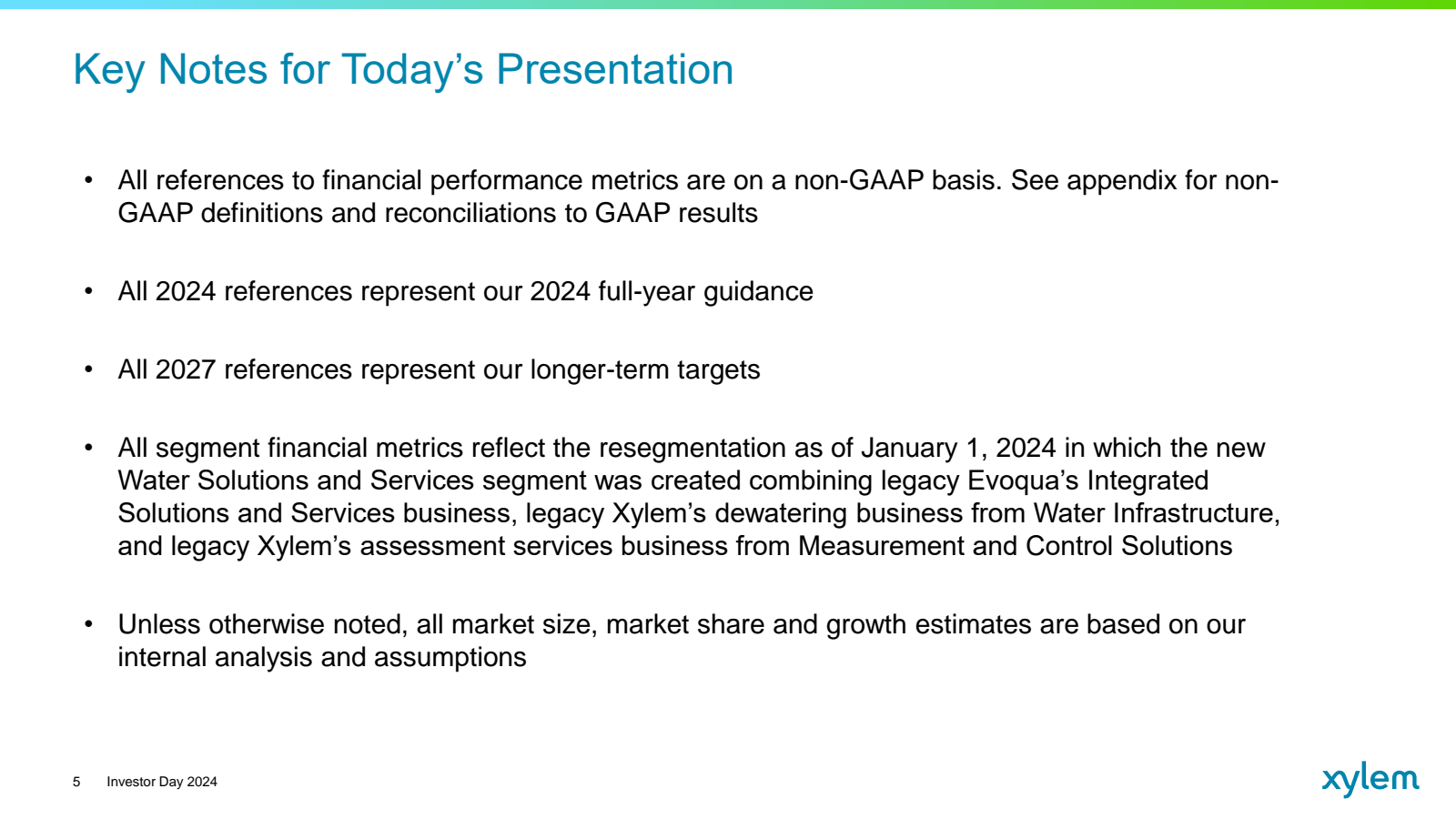 Key Notes for Today'