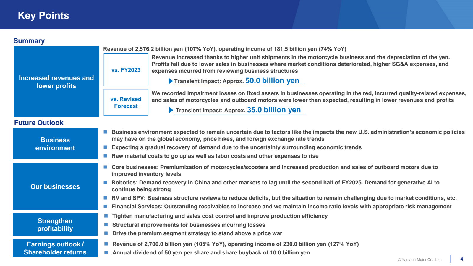 Key Points 

Summary