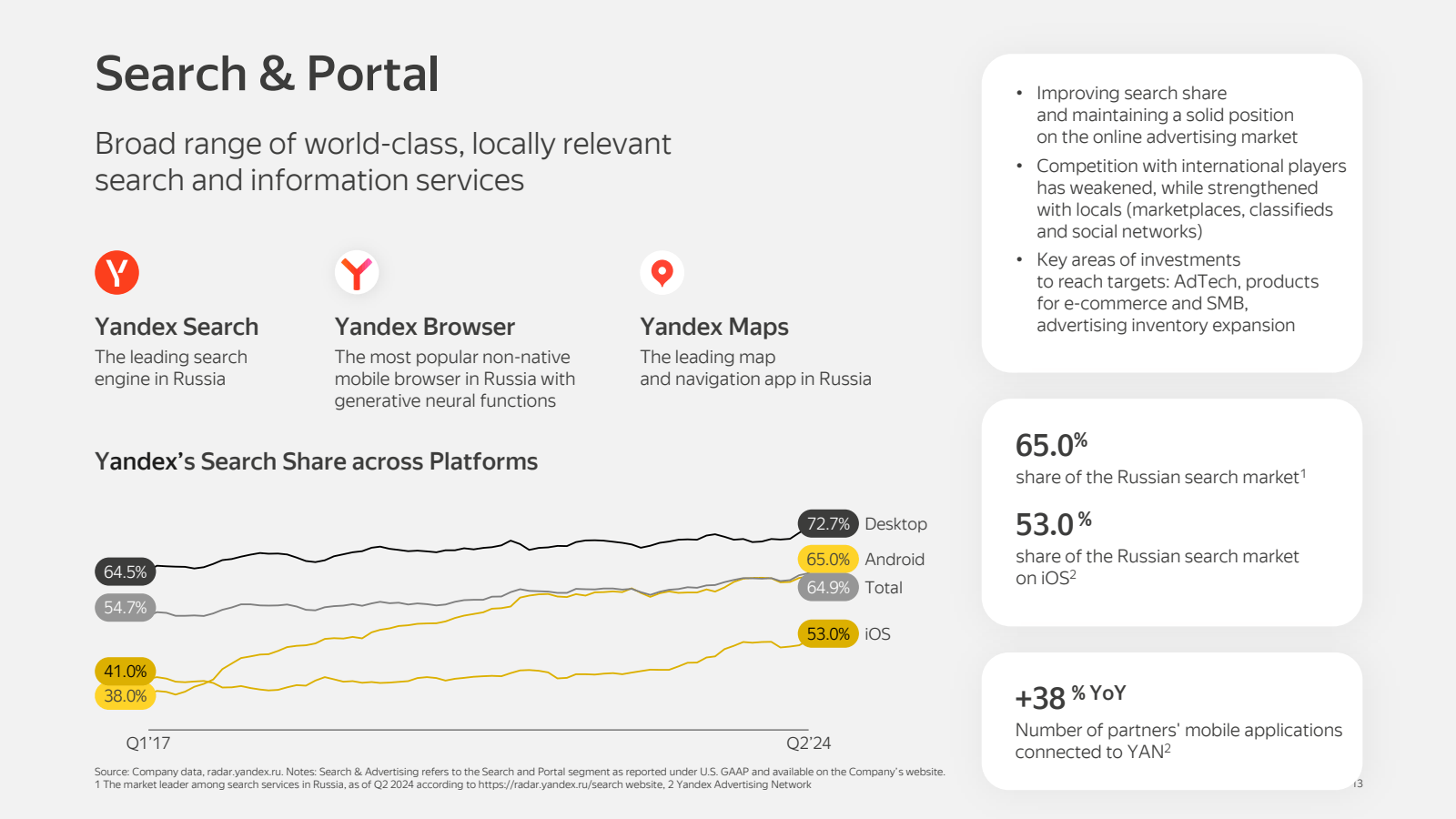 Search & Portal 

Br