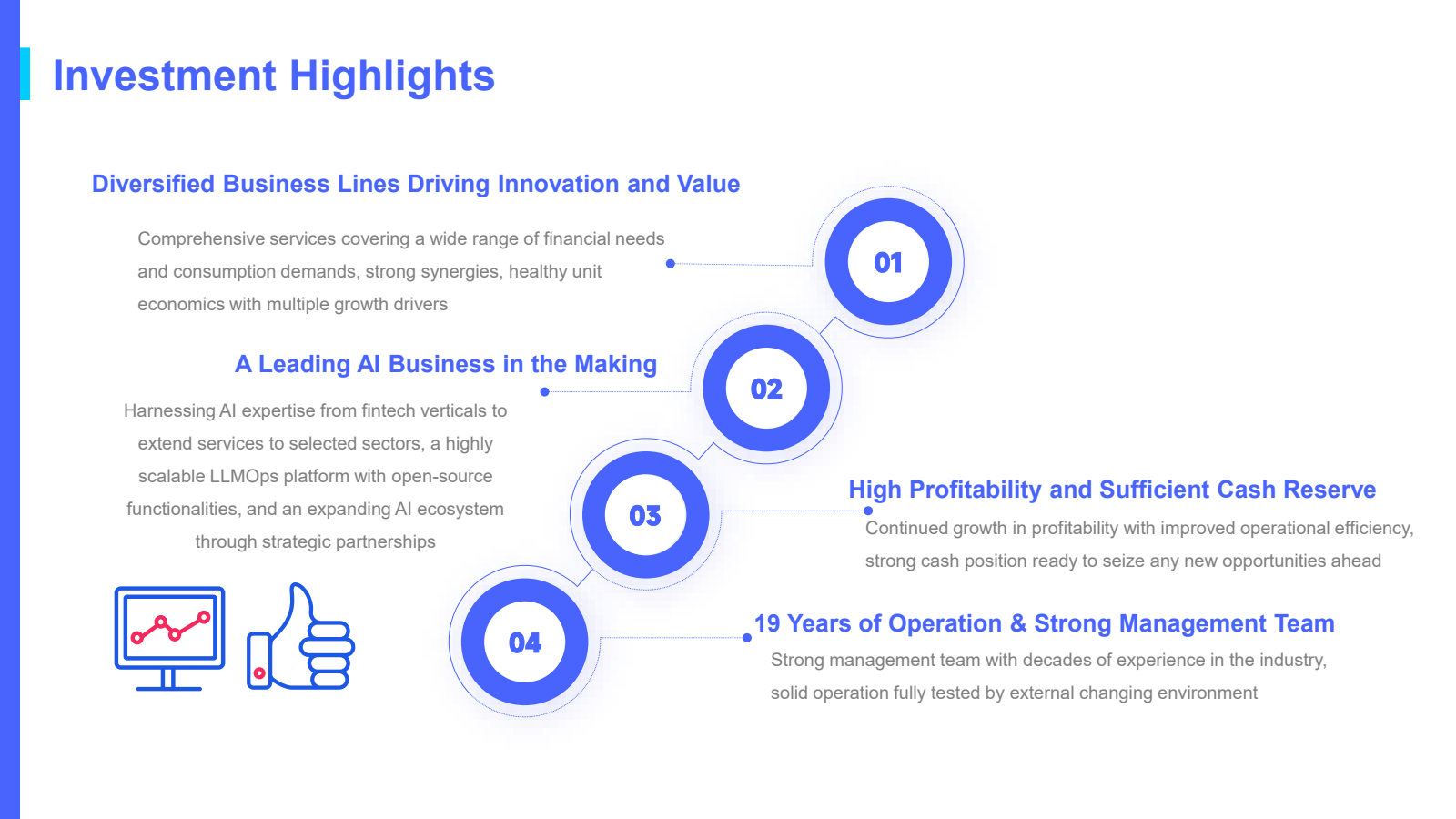 Investment Highlight