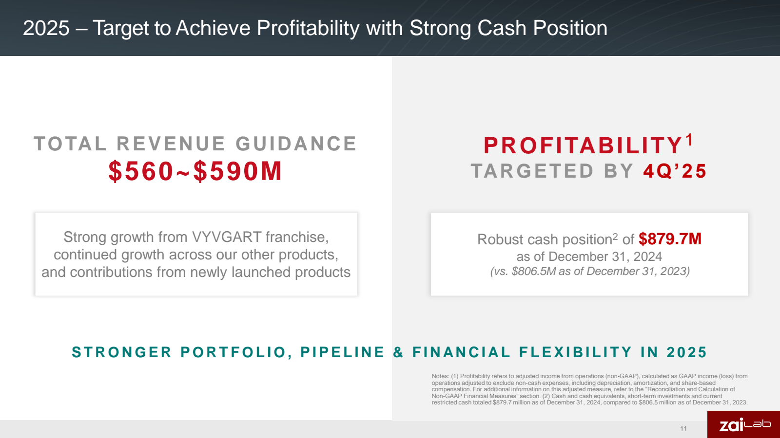 2025 - Target to Ach