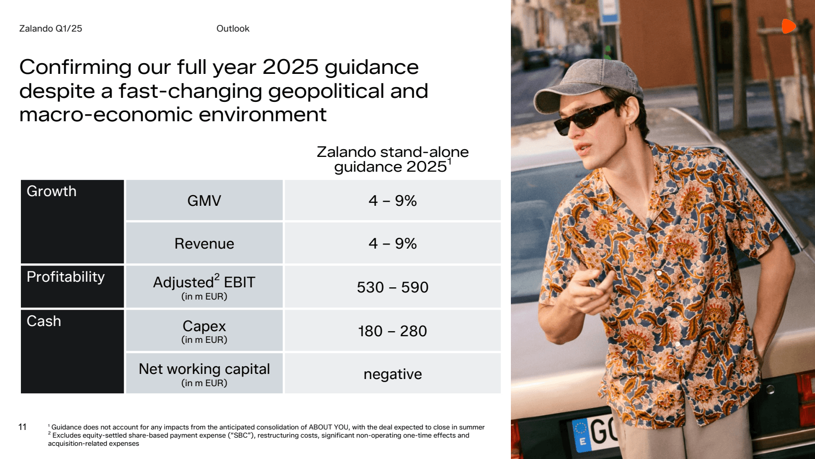 Zalando Q1 / 25 

Ou