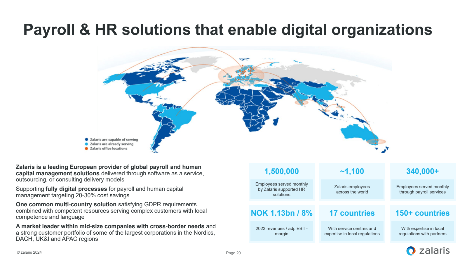 Payroll & HR solutio