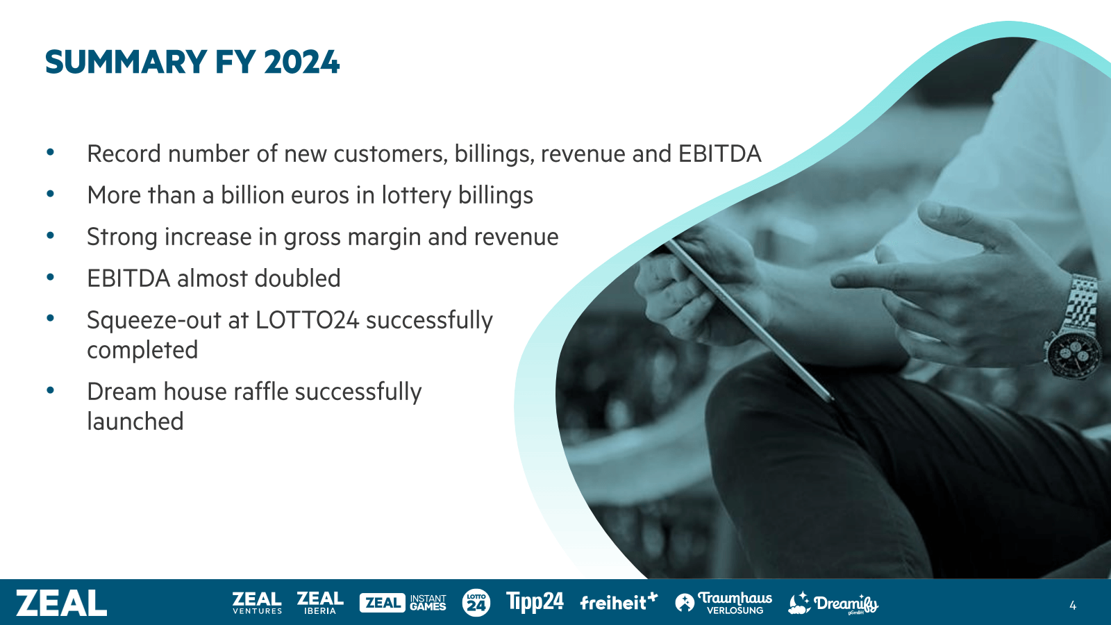 SUMMARY FY 2024 

Re