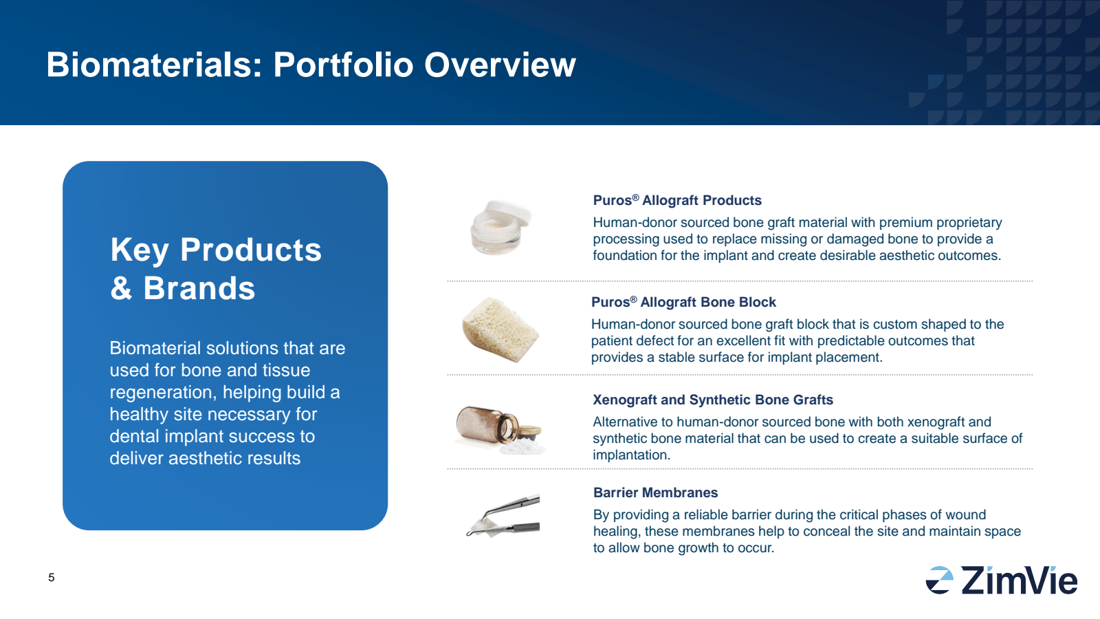 Biomaterials : Portf