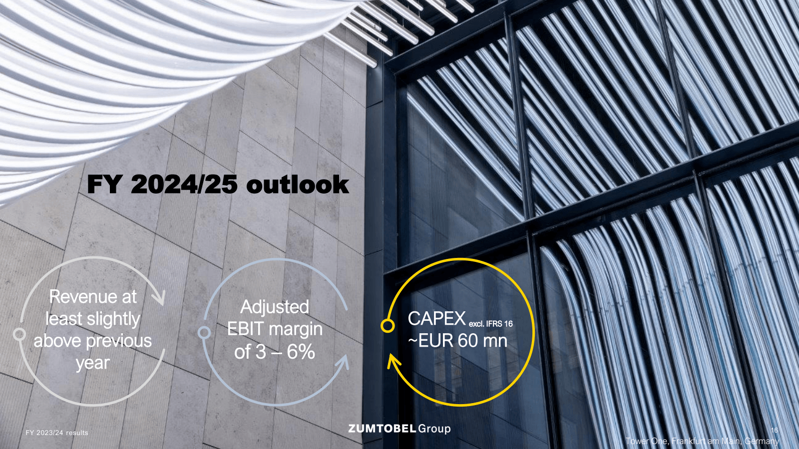 FY 2024/25 outlook 

