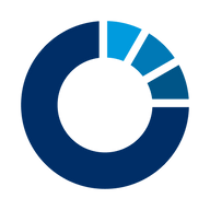 Logo for Ergomed plc