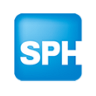 Logo for Shanghai Pharmaceuticals Holding