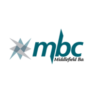 Logo for Middlefield Banc Corp