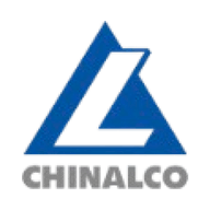 Logo for Yunnan Chihong Zinc & Germanium Co Ltd