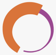 Logo for ReShape Lifesciences Inc