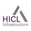 Logotype for HICL Infrastructure