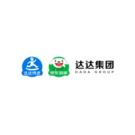 Logo for Dada Nexus Limited
