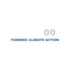Logotype for Scandbook