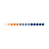 Logo for Dialight plc