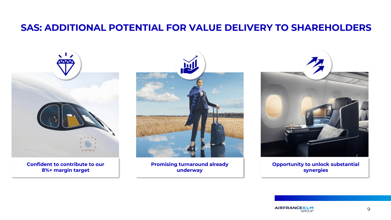 SAS : ADDITIONAL POT