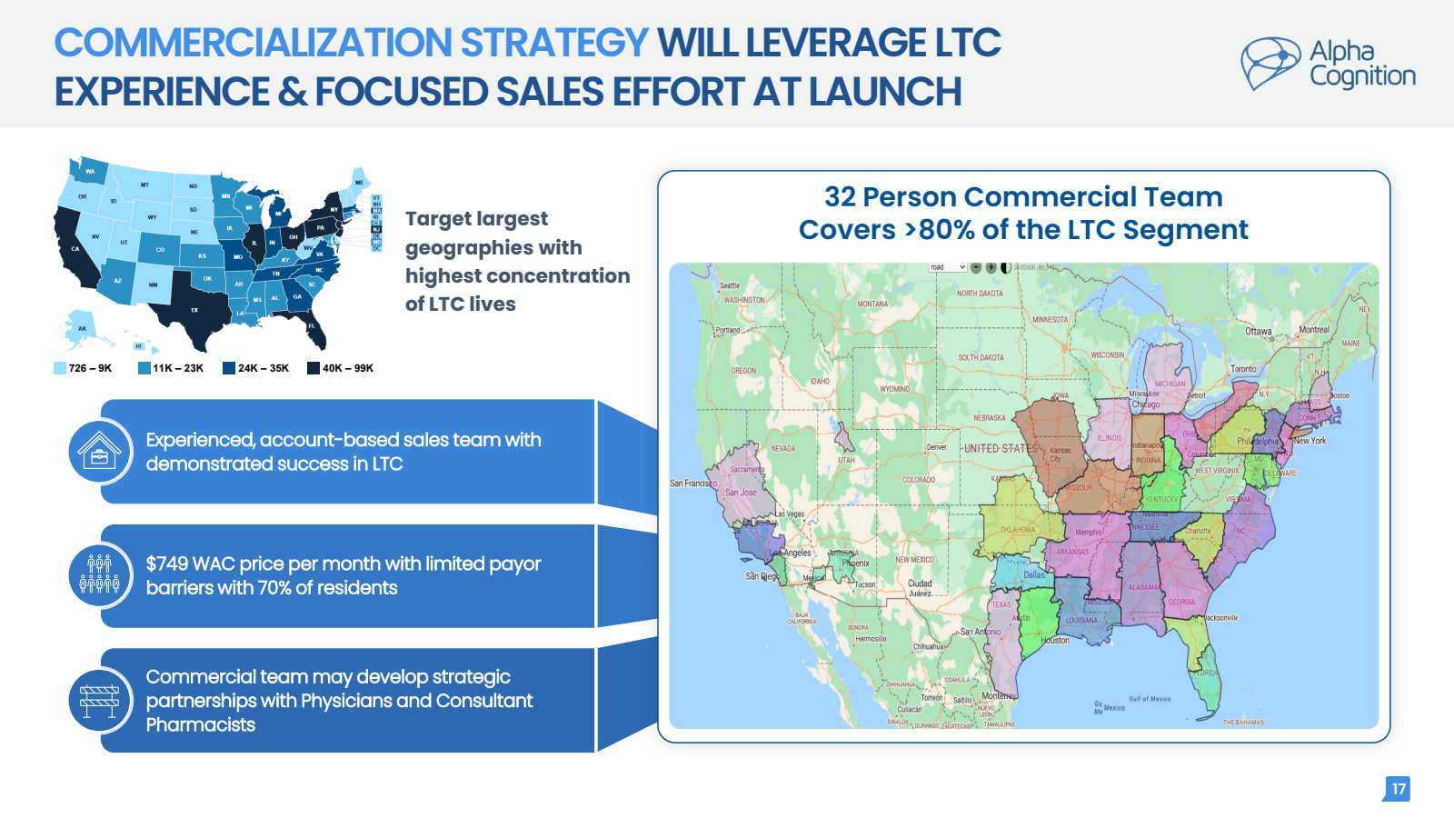 COMMERCIALIZATION ST