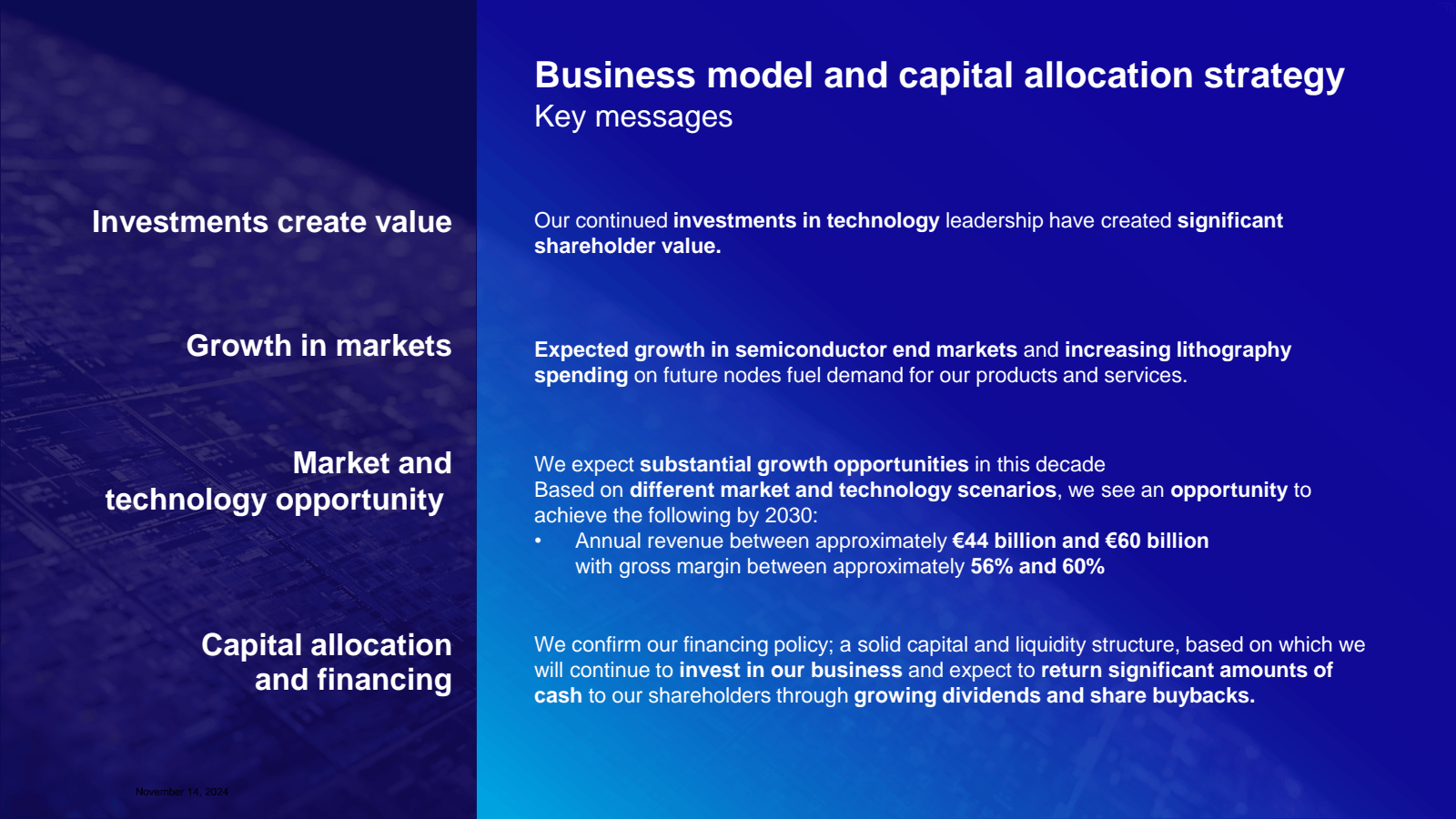 Investments create v