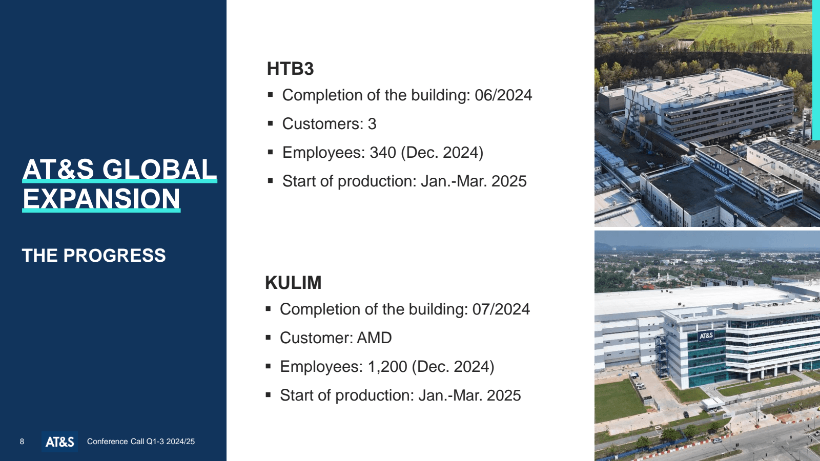 AT & S GLOBAL EXPANS