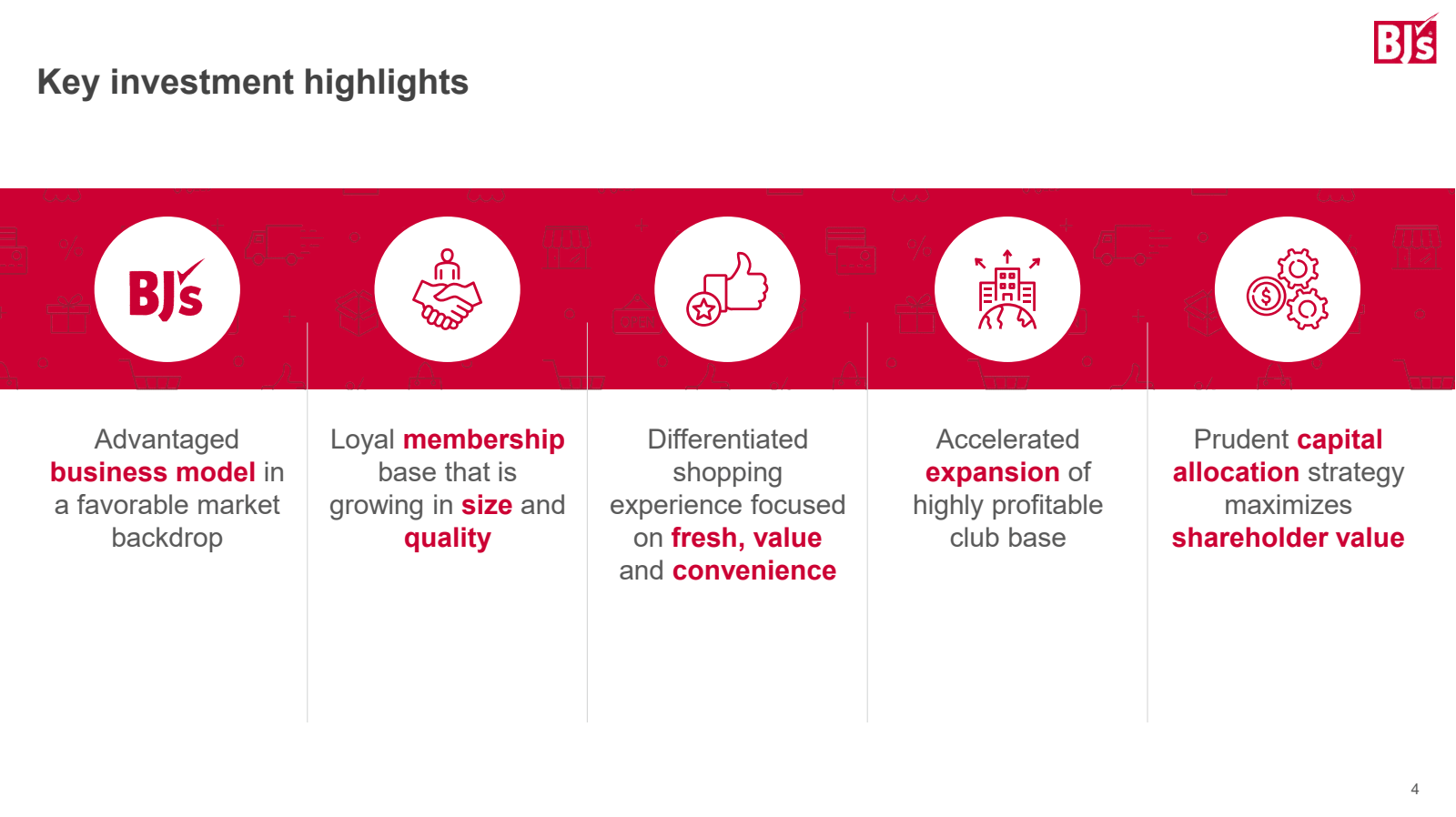 Key investment highl