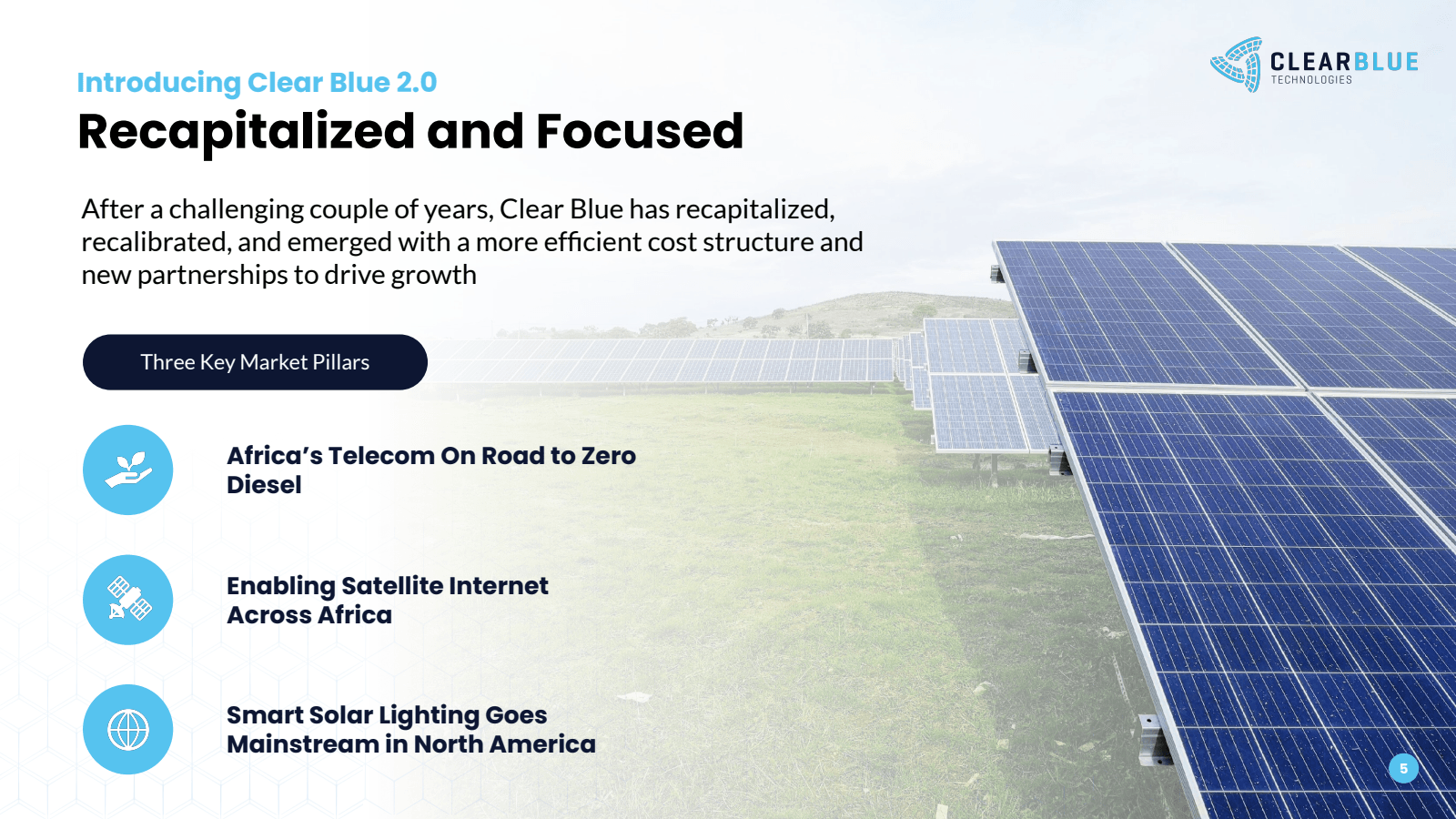 Introducing Clear Bl