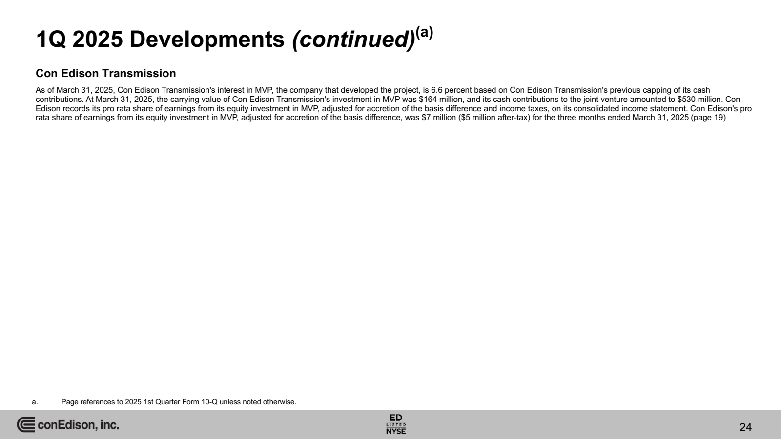 1Q 2025 Developments